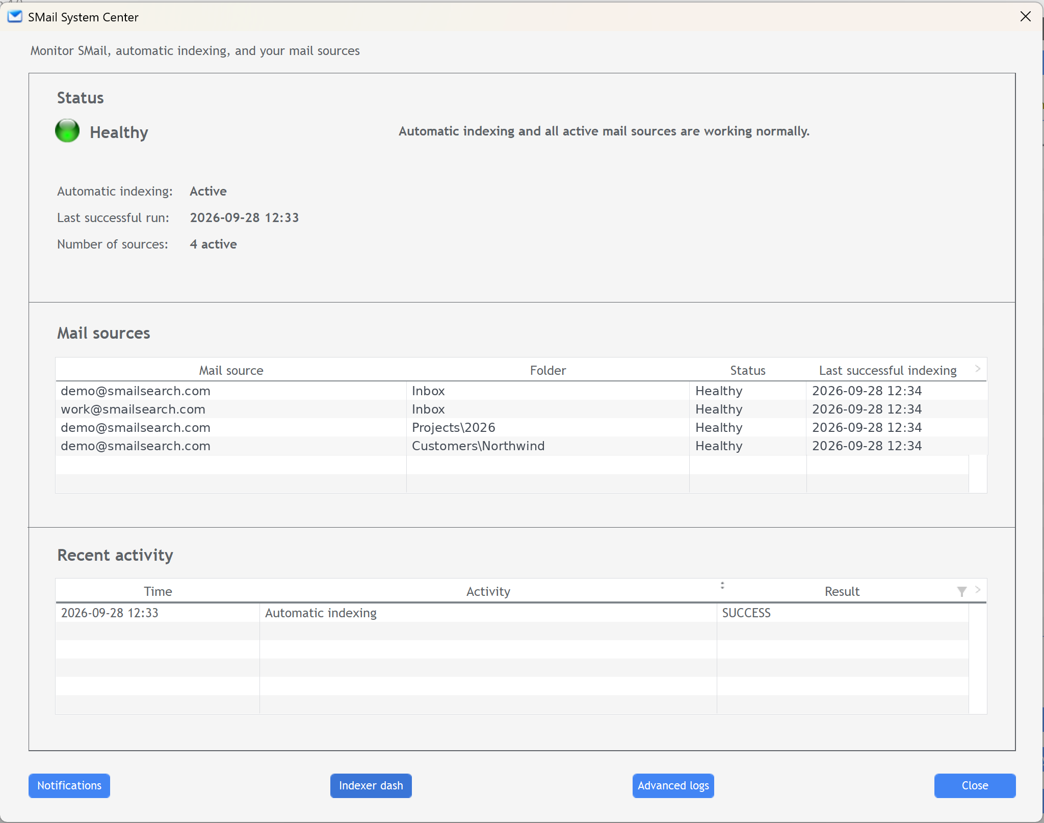 SMail System Center showing indexing health, mail sources and recent activity